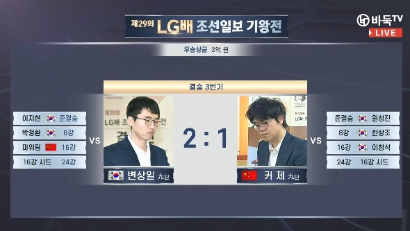 j9九游会老哥俱乐部交流此前柯洁被判负！韩国棋院：取消“累计犯规直接判负”的相关规定